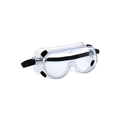 Eye Protection