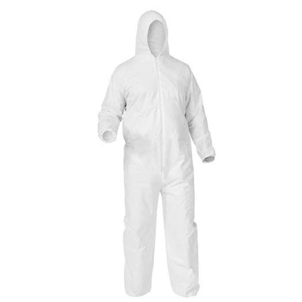 Personal Protective Suits