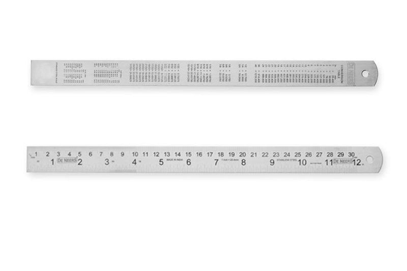 De Neers Drawing Instrument Conversion Table