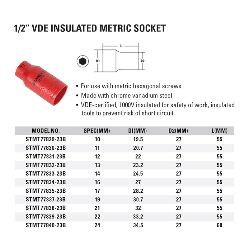 STANLEY  1/2" VDE Insulated Socket