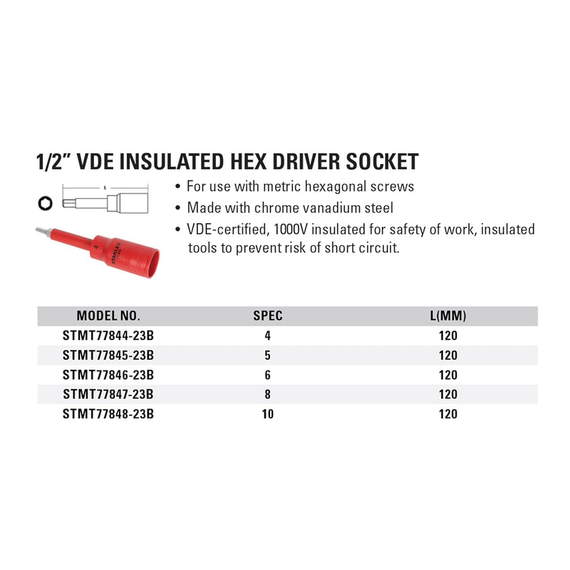 STANLEY  1/2" VDE Insulated Bit Socket