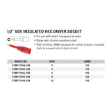STANLEY  1/2" VDE Insulated Bit Socket