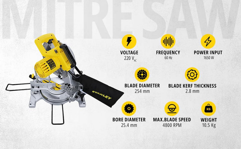 Stanley SM16 1650W Compound Miter Saw