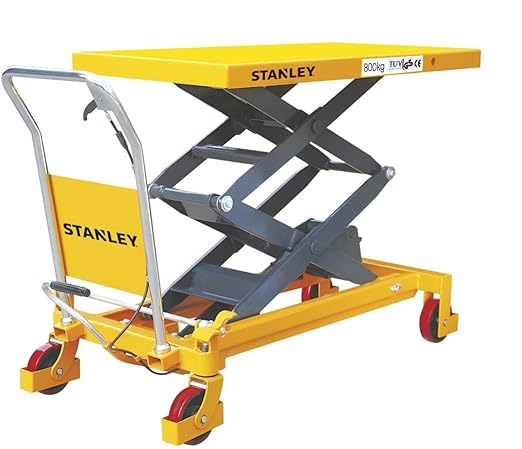 Stanley Table Lifters