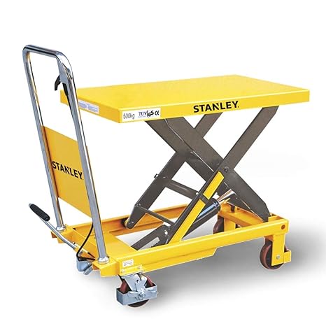 Stanley Table Lifters