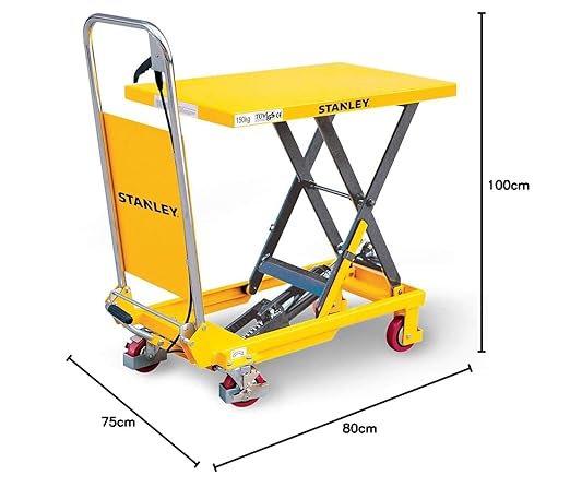 Stanley Table Lifters