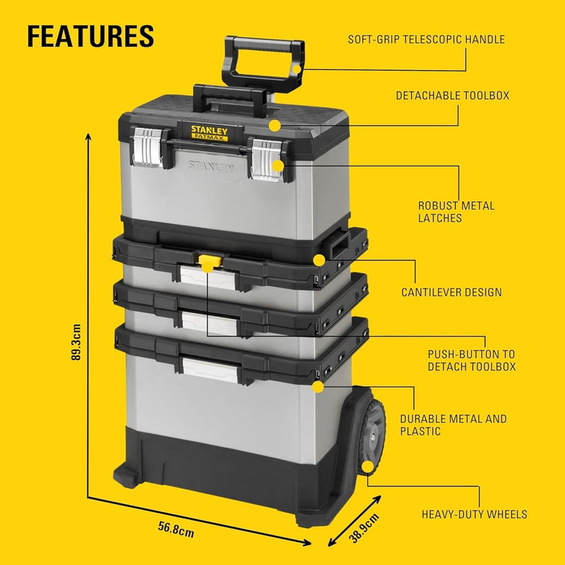 1-95-622 Fatmax Metal Plastic Rws