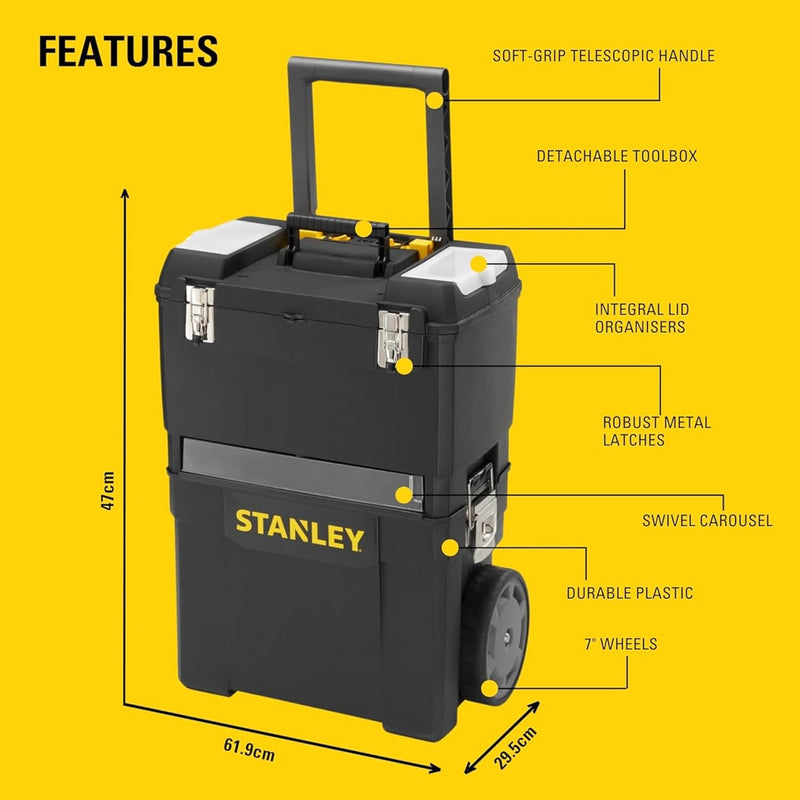 Stanley 1-93-968 Classic Mobile Work Center