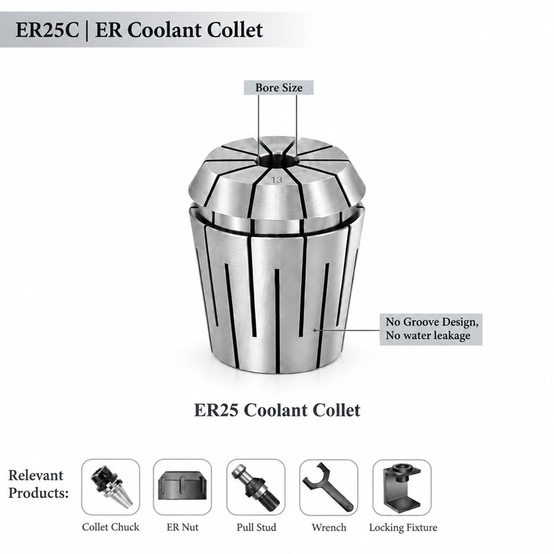 ERC-32 ER Sealed Collet (No Water Leakage)
